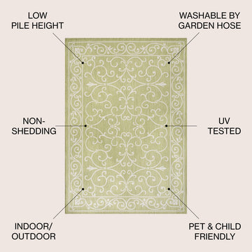 Charleston Vintage Filigree Textured Weave Indoor/outdoor Area Rug